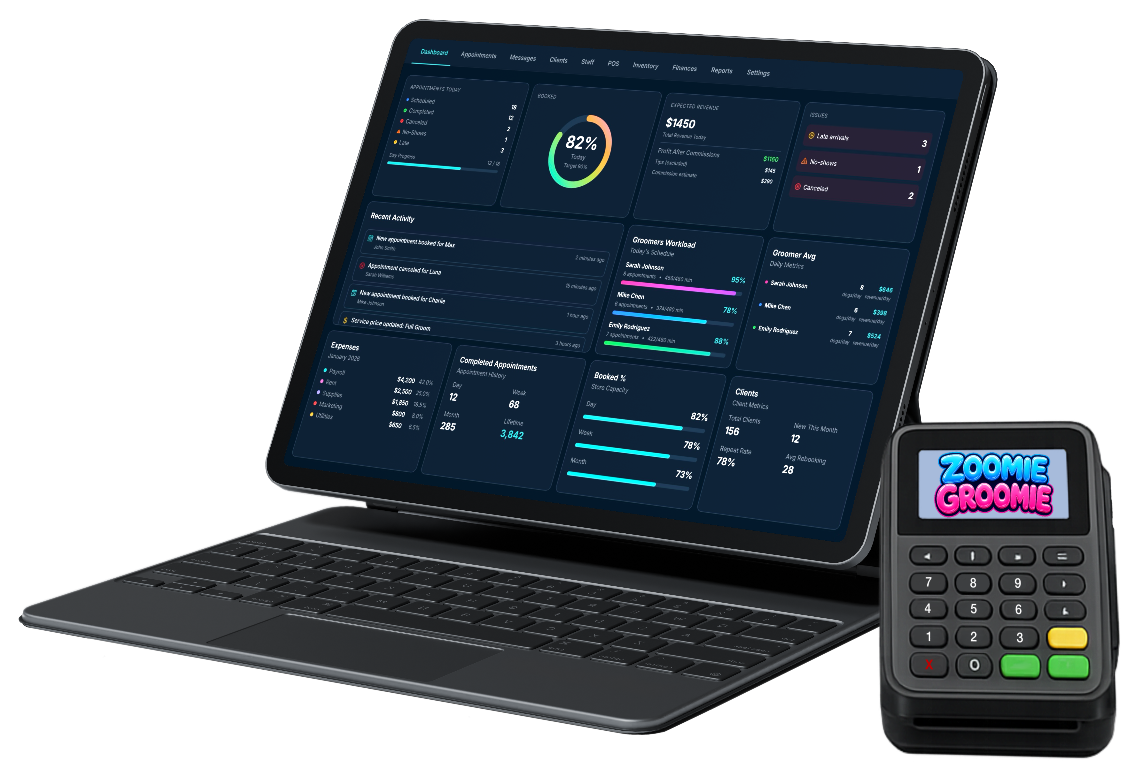 POS and reporting dashboard