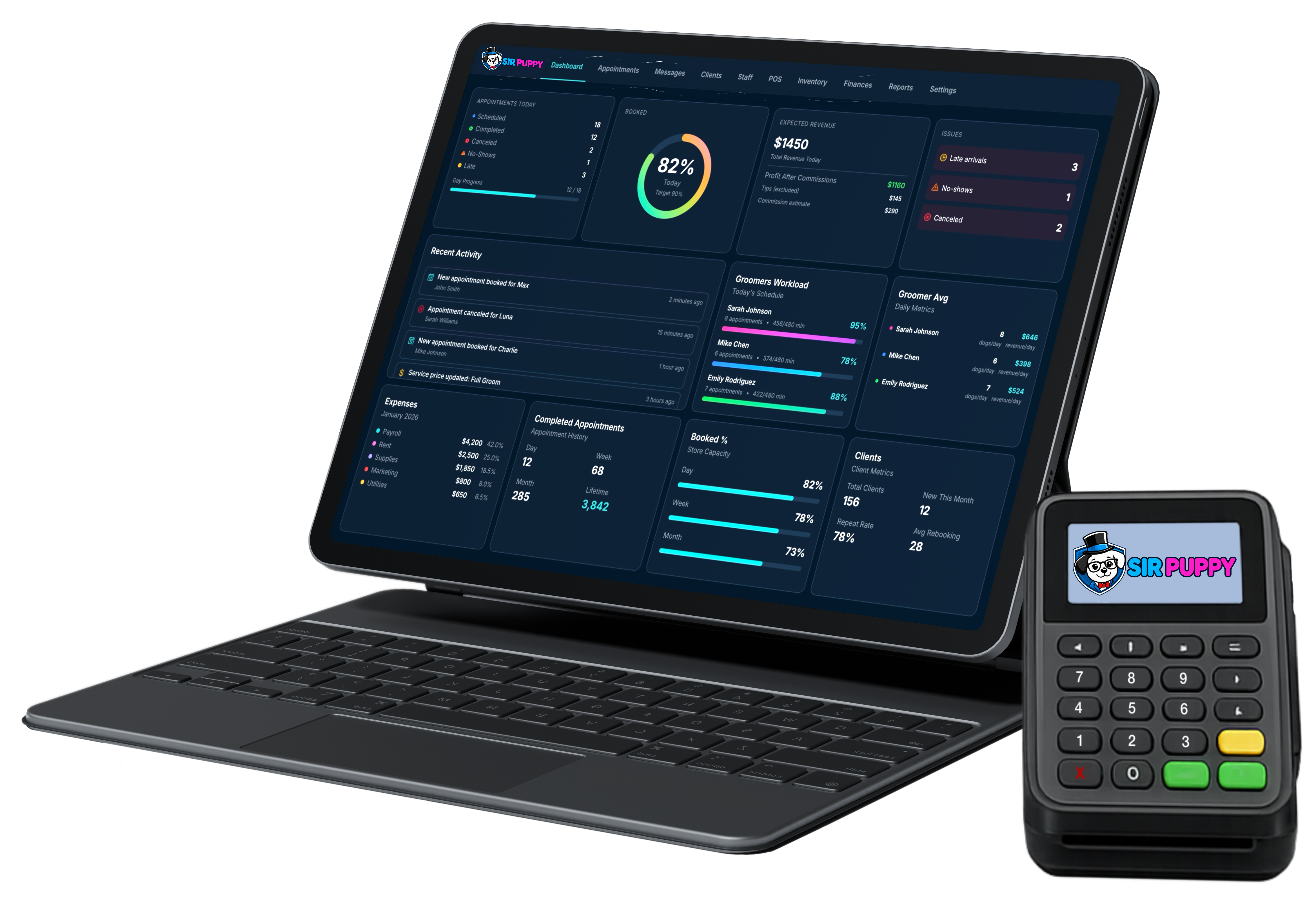 POS and reporting dashboard